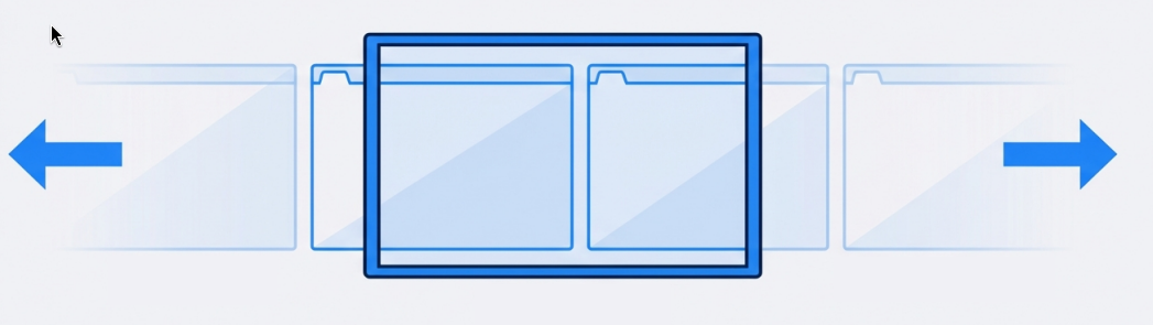 Your monitor is a viewport to the infinite workspace.