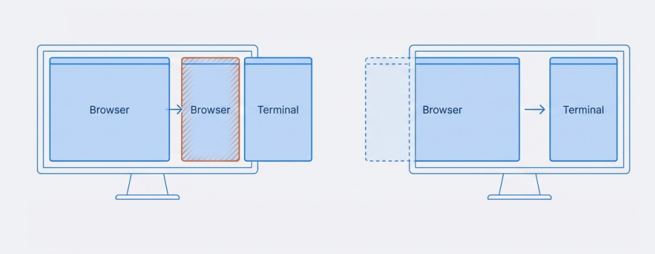Who knew tiling could work so well without constantly resizing everything?